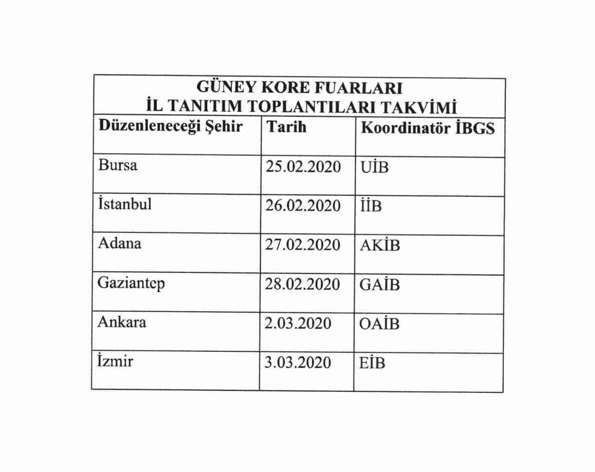 gkore-2