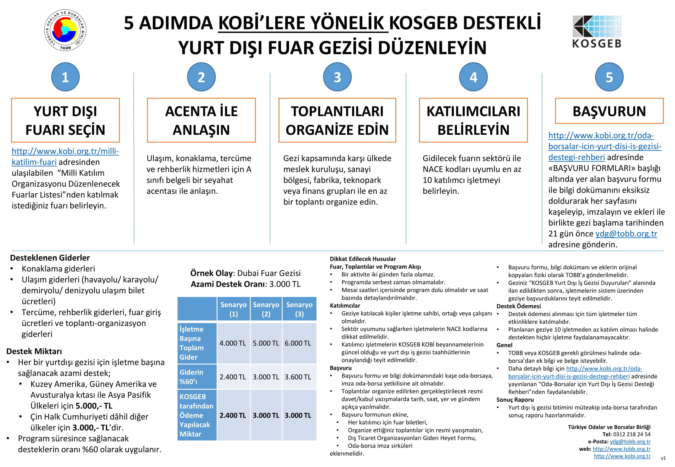 yurt_disi_fuar_destegi